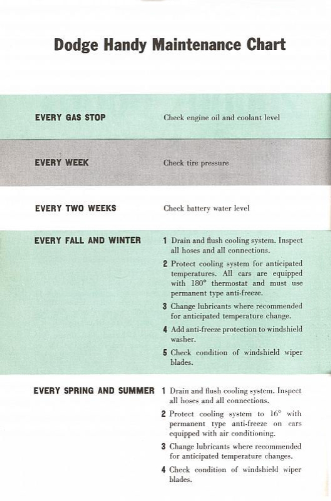 n_1959 Dodge Owners Manual-56.jpg